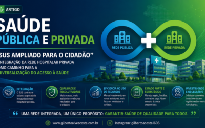 Saúde Pública e Privada: “SUS Ampliado para o Cidadão”